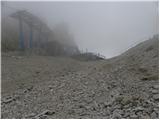 Passo Tre Croci - Rifugio Guido Lorenzi